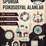 2. kademe sporda psİkososyal alanlar